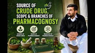 Thumbnail: Source of crude drug,scope and branches of pharmacognosy