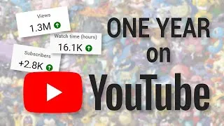 Thumbnail: My first year as a Poketuber