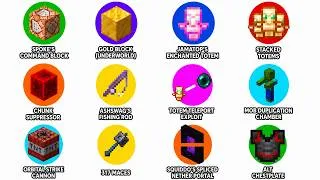 Thumbnail: 12 Items That Almost Ended Unstable SMP