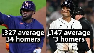 Thumbnail: The Best And Worst Player At Every MLB Position So Far in 2026