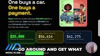 Thumbnail: Car Financing Trap: How Dealers Cost You Thousands!