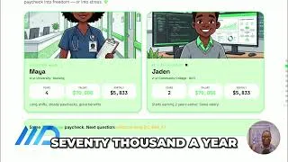 Thumbnail: Mindset is Key: Maya & Jayden's Millionaire Journey