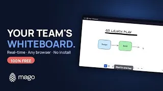 Thumbnail: Mago Whiteboard: Free Real-Time Digital Whiteboard for Teams (No Install)