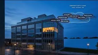 Thumbnail: MagoCast AI - Your Meetings stay yours