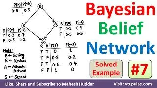 Thumbnail: #7. BBN Solved Example | Finding P(Scared), P(Revised|Scared) P(Attended|Scared) Vidya Mahesh Huddar