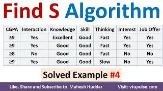 Thumbnail: 4. Find-S Algorithm Step by Step Solved Example | Concept Learning Numerical by Vidya Mahesh Huddar