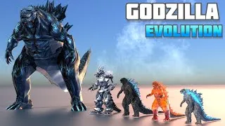 Thumbnail: Every Godzilla | Evolution Comparison (1954-2024)