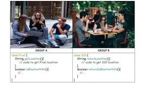 Thumbnail: Java Packages and Interfaces Tutorial 4 (Basics of Packages)