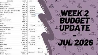Thumbnail: July Week 2 Budget Update | Taking Time Off, Feeling Overwhelmed & Big Changes at Work