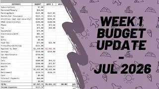 Thumbnail: July Week 1 Budget Update | Big Debt Payments 💪 & Major Progress 💸 - Two Jobs in California
