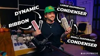 Thumbnail: How To Pick The Perfect Mic Every Time (Microphone Buyers Guide)