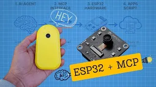Thumbnail: AI Can Talk… But Can It Control Hardware? | ESP32 + MCP Explained | Project Mino