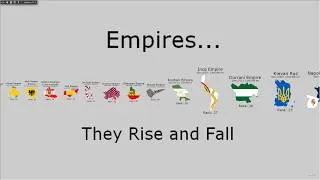 Thumbnail: Empires Size Comparison