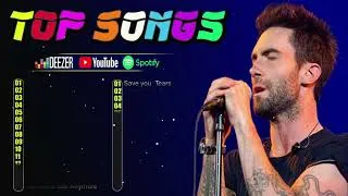 Thumbnail: Top 15 Trending Songs 🌍 | Spotify & YouTube Playlis