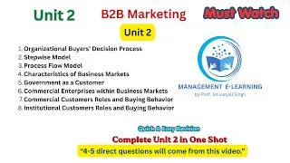 Thumbnail: B2B Marketing Unit 2 Complete Revision, Organizational Buyers' Decision Process One Shot Revision