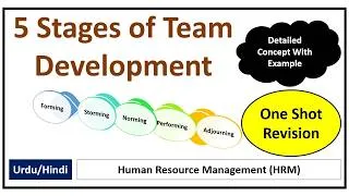 Thumbnail: One Shot Revision (Exam Focus): 5 Stages of Team Development-Tuckman's Model