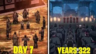 Thumbnail: He Opened a Bank in the Murim... Now Even the Strongest Martial Masters Owe Him Everything - Recap!
