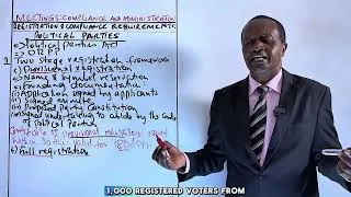 Thumbnail: POLITICAL PARTIES