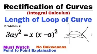 Thumbnail: 18. Rectification of Curves | Length of Loop of Curve | Problem 2 | Most Important Problem