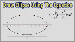 Thumbnail: Ellipse Equation - How to Draw an Ellipse Using Its Equation (Step-by-Step Guide)