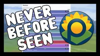 Thumbnail: EXCLUSIVE LOOK AT NEXT SEASONS PVPOKE RANKINGS FOR THE GREAT LEAGUE! Pokemon Go GBL