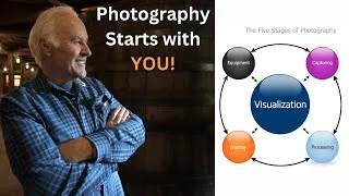 Thumbnail: Unlocking the Power of Photography: It Doesn't Start With Cameras, it Starts with YOU!