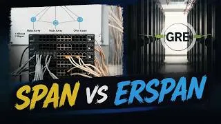 Thumbnail: How to See Everything on Your Network: SPAN vs RSPAN vs ERSPAN Explained with the C.L.E.A.R. Method!