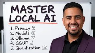Thumbnail: How to Run AI Locally in 2026 (Full Beginner Guide)