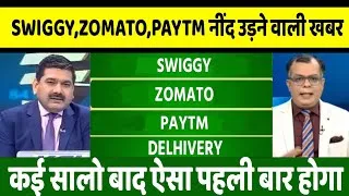 Thumbnail: swiggy, eternal, meesho, dmart share letest news, anelysis, target, hold or sell?