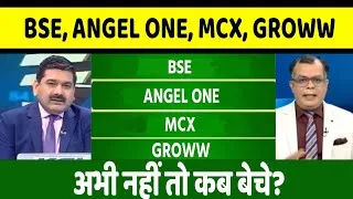 Thumbnail: groww, nsdl, angel one, mcx, bse share letest news, anelysis, target, hold or sell?