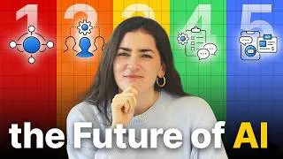 Thumbnail: This is what OpenAI predicts for AI in 2026
