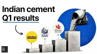Thumbnail: How did Indian cement fare this quarter? | When America cuts R&D | The Daily Brief #527