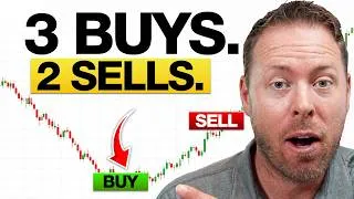 Thumbnail: 3 Stocks to BUY, 2 to Take Profits On | Investor's Weekly Playbook