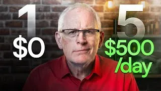 Thumbnail: 5 Stages to Getting Rich in 2026: Which One Are You?