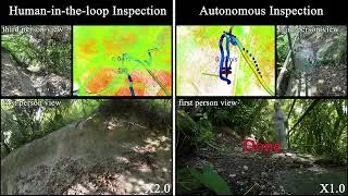 Thumbnail: Inspection for Slope Task