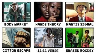 Thumbnail: Every Crazy JORDAN PEELE Movie Theory That Might Actually Be True Explained in 15 Minutes