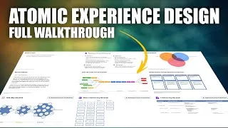 Thumbnail: UX Design Tutorial to Create Better Products