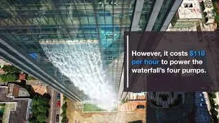 Thumbnail: Liebian Building - World's largest man-made waterfall