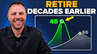 Thumbnail: How to Spot Fee That's Robbing You, Insure Your Kids' Future & Retire Two Decades Early - Money Q&A