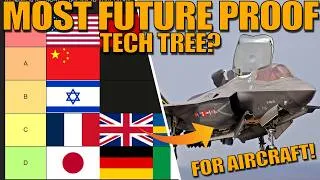 Thumbnail: WHAT is the MOST FUTURE PROOF NATION in game? TIER LIST for the FUTURE! - War Thunder