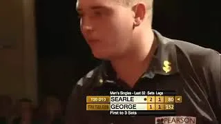 Thumbnail: RYAN SEARLE CHEATING ON D10, WINMAU WORLD MASTERS - BEST FAIL EVER