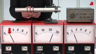 Thumbnail: Eddy Current Testing