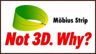 Thumbnail: A Möbius Strip Looks 3D. But... Why Is It 2D?