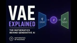 Thumbnail: Understanding and Visualising the Mathematics Behind Generative AI: VAE