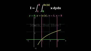 Thumbnail: Double Integral Example | Change the order of variables to solve tricky problems  