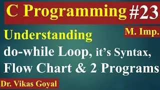 Thumbnail: #23 do-while Loop in C Langauge with Examples | Syntax & Flow Chart of do-while Loop #dowhileloop