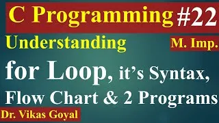 Thumbnail: #22 For Loop in C Langauge with Examples | Syntax & Flow Chart of For Loop #forloop