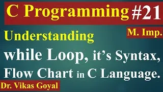 Thumbnail: #21 While Loop in C Langauge with Examples | Syntax & Flow Chart of While Loop #whileloop