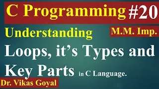 Thumbnail: #20 Loops in C Language (With Notes) | What is Loop | Need of Loop | Types of Loops | Parts of Loops