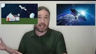 Thumbnail: What is the Internet Made of? (AP Computer Science Principles, Unit 2)